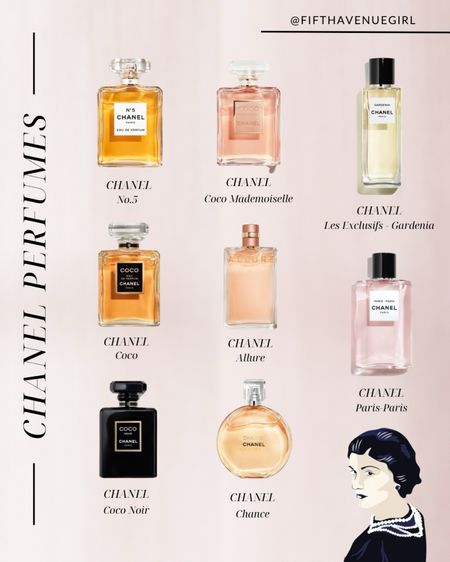 The Best Chanel Fragrances For Her * Chanel No. 5 (obviously😍!!!) * Chanel Coco Mademoiselle * Chanel Gardenia * Chanel Coco * Chanel Allure * Chanel Paris-Paris * Chanel Coco Noir * Chanel Chance!

#LTKbeauty #LTKxSephora