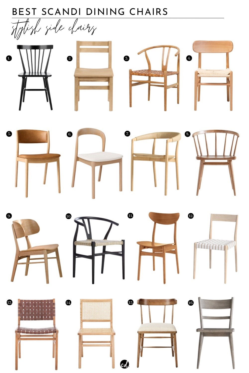 Best Scandi Dining Chairs 

#LTKHome
