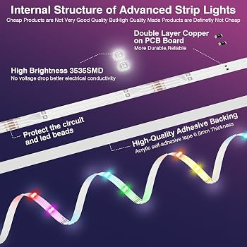LED Lights for Bedroom, 2025 Double Row 100FT 960LEDs RGB Strip Lights Music Sync Color Changing ... | Amazon (US)
