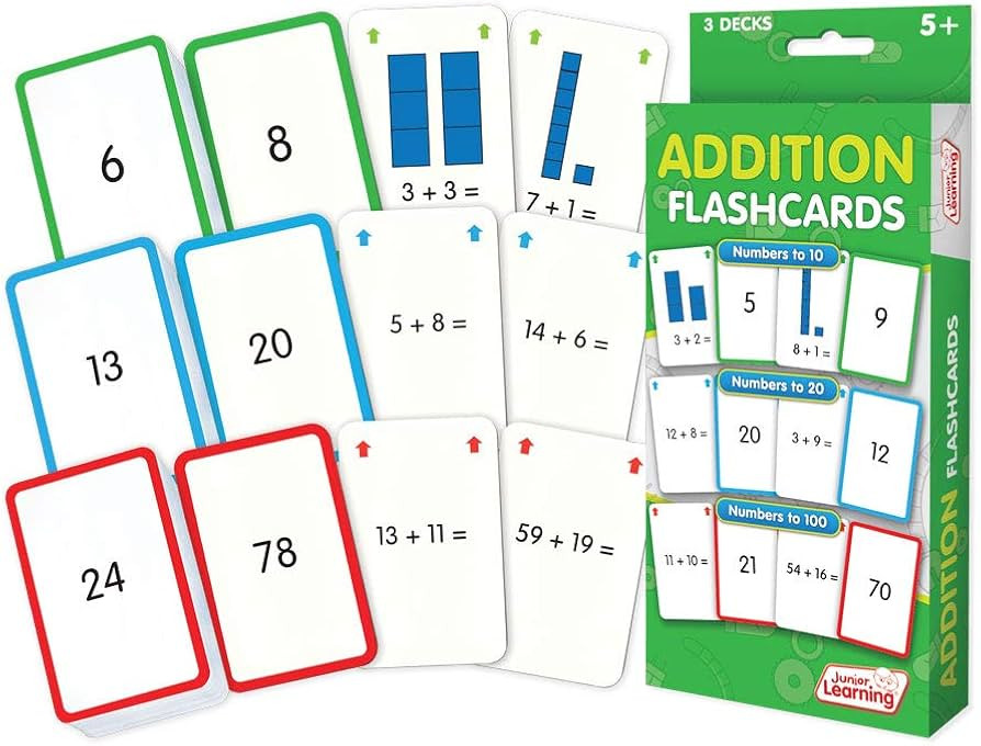 Junior Learning JL204 Addition Flashcards Medium | Amazon (US)