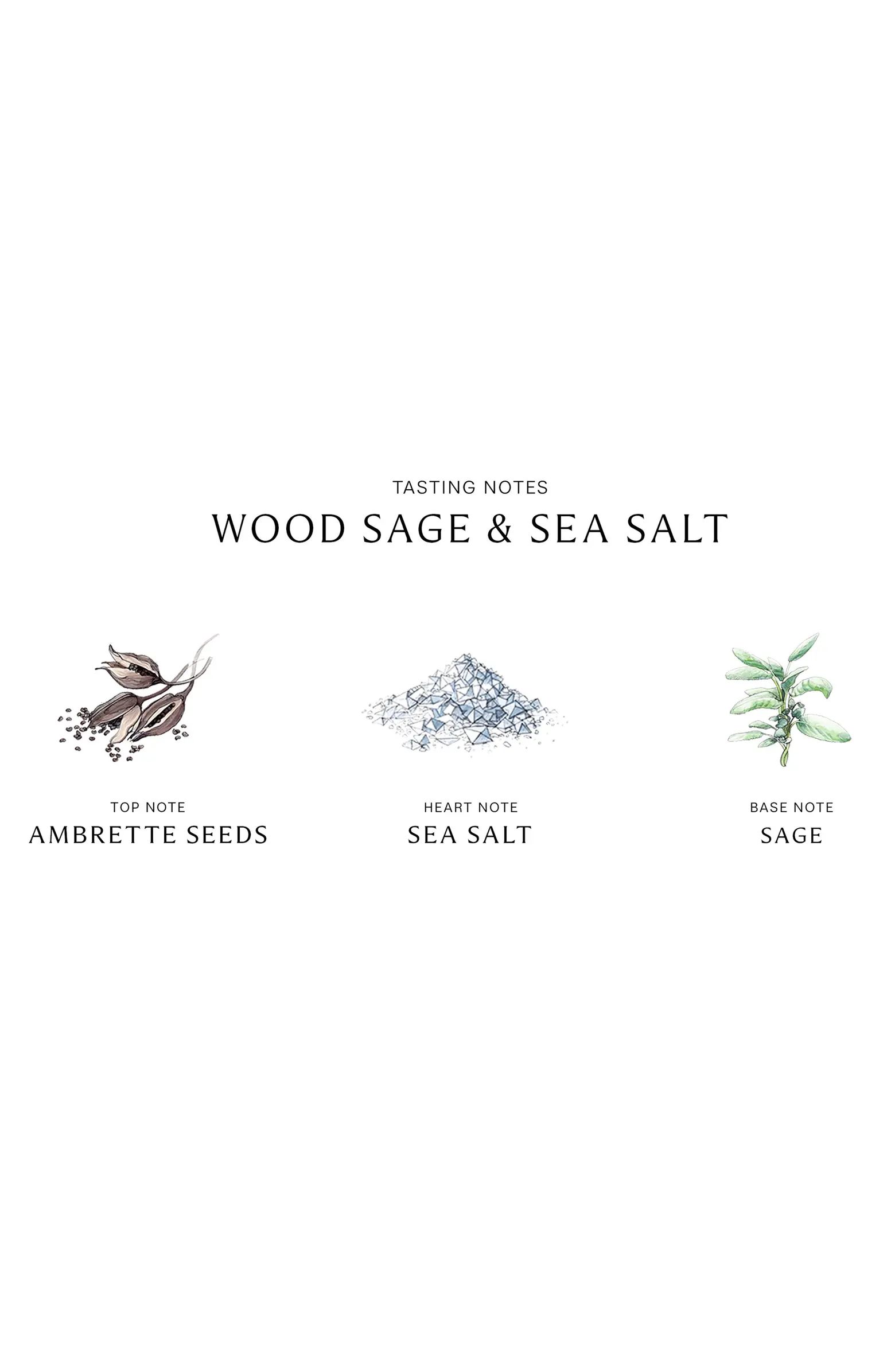Wood Sage & Sea Salt Cologne | Nordstrom