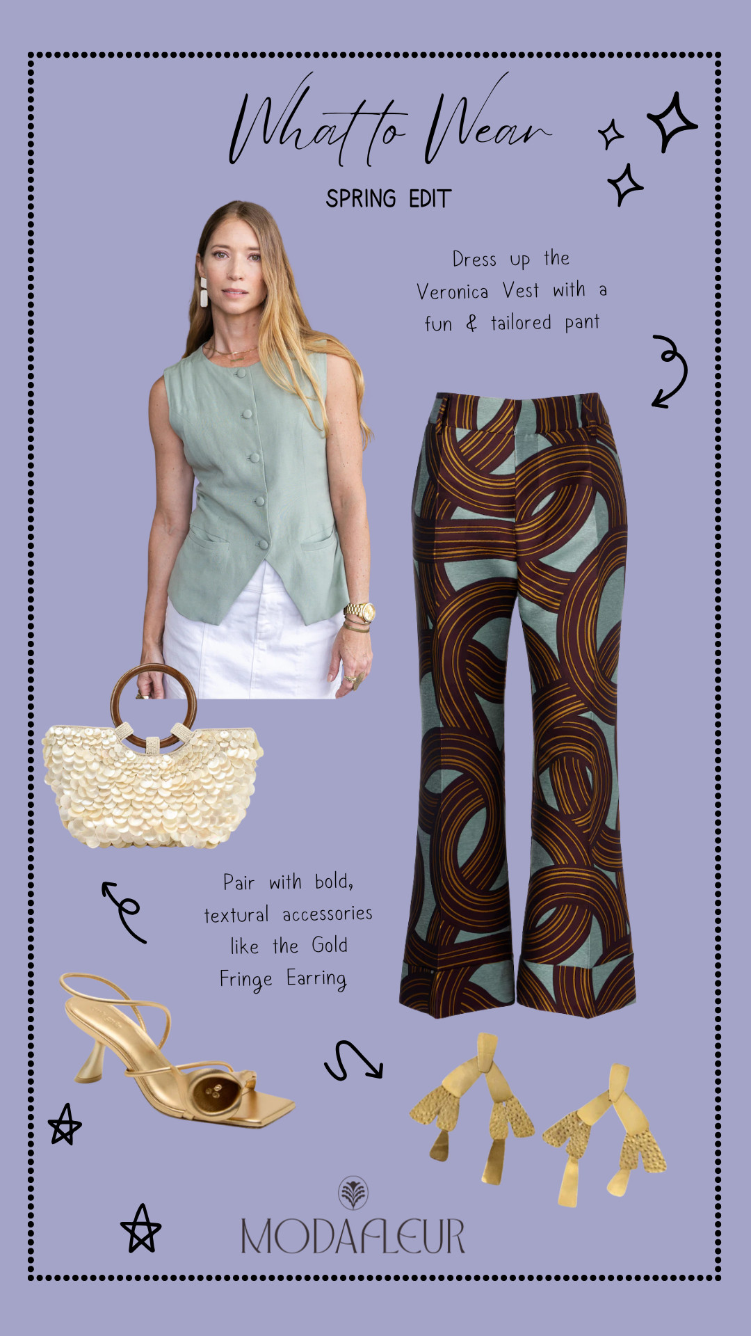 What to Wear : Spring Edit 

 #LTKgrwm #LTKootd