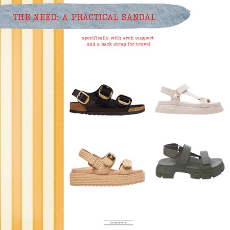 Practical summer sandals that meet my 2 requirements for travel- great arch support and a back strap for comfortability. 

#LTKStyleTip #LTKShoeCrush