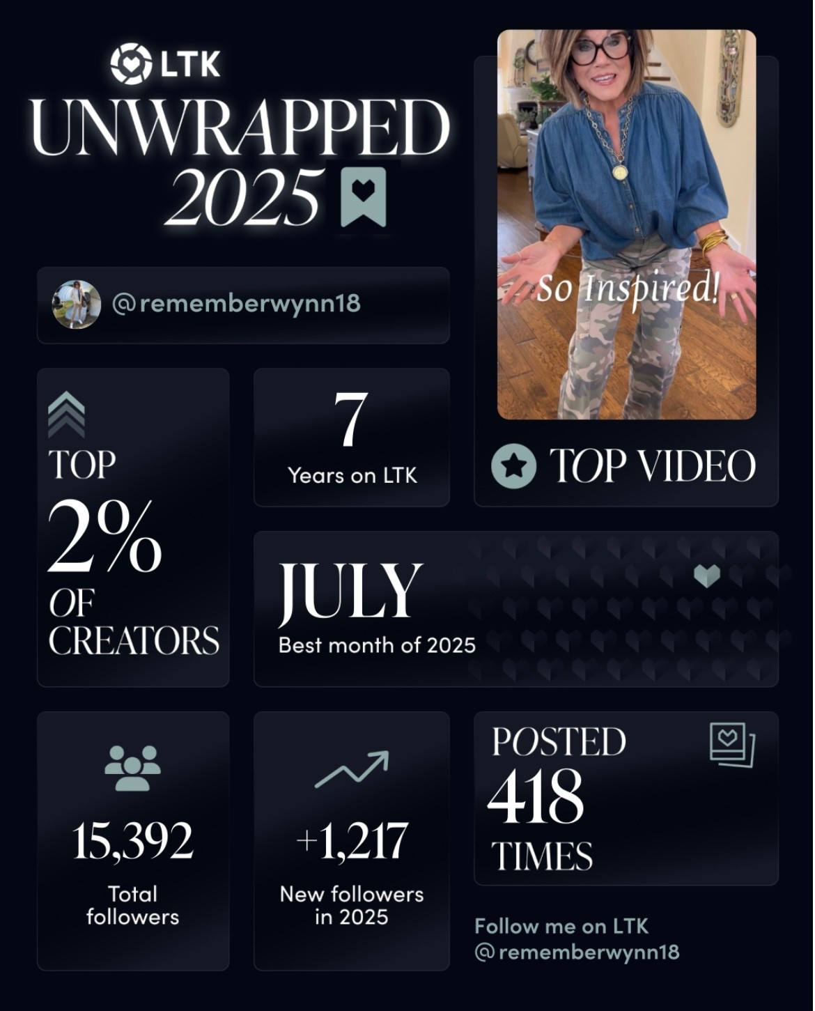 Thanks for all of your support this year! I so appreciate you ❤️