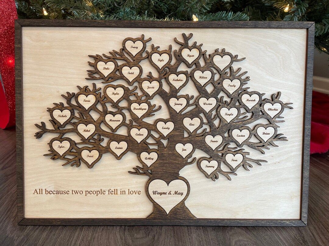 Family Tree Sign | Multiple Sizes Available | Personalized Gift | Anniversary Gift | Personalized... | Etsy (US)