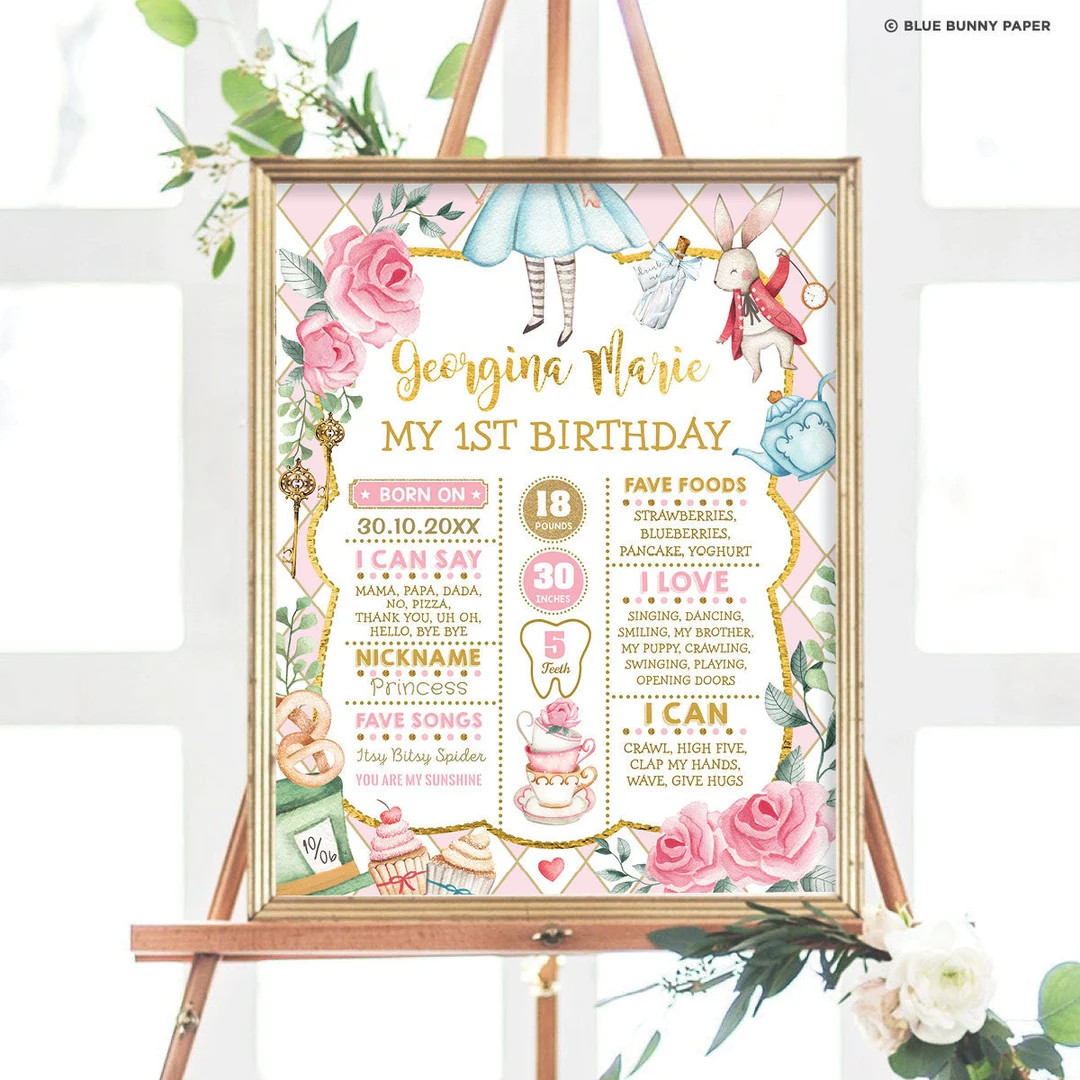 Alice in Wonderland Birthday Milestone Poster, Alice in Onederland Chalkboard Sign, Pink Floral M... | Etsy (US)