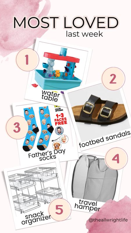 Last week’s most loved products. I have a few old reels and Amazon posts that are gaining some traction. Father’s Day is in just a few weeks and I grab these socks every year for the hubs. 



Pantry organization 
Kitchen organization
Summer toys
Water table
Father’s Day gifts
Travel accessoriess

#LTKTravel #LTKFamily #LTKFindsUnder50