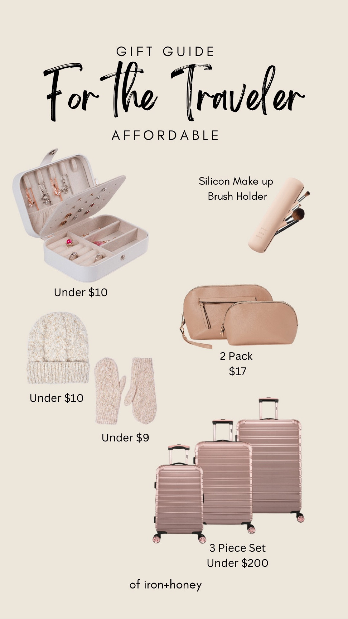 Gift guide for your favorite traveler! Almost all are under $20. I can’t believe the price on this 3 pack of blush gold luggage!! 

#LTKunder50 #LTKGiftGuide #LTKHoliday