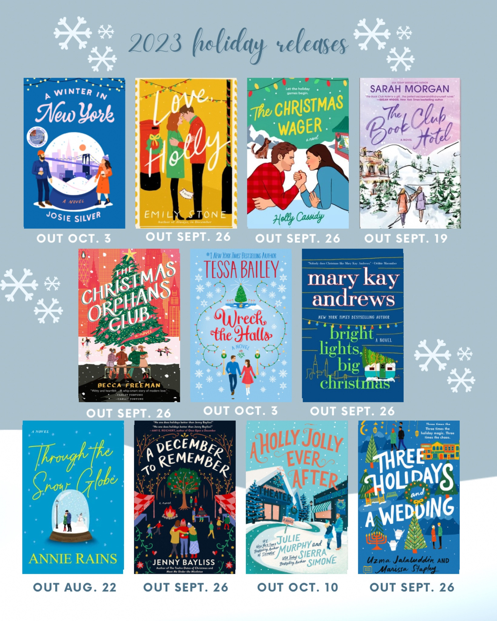 Why not plan your holiday reads now?! ❄️🎄❤️

#LTKunder100 #LTKunder50 #LTKSeasonal