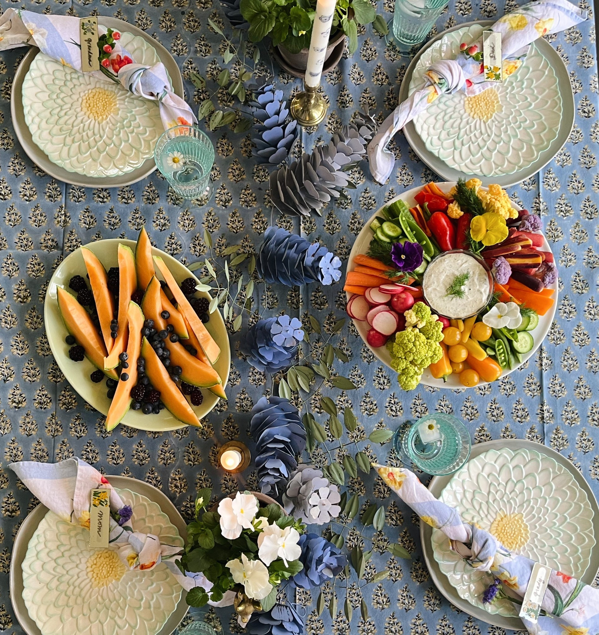 Terrain picks for an Easter setup