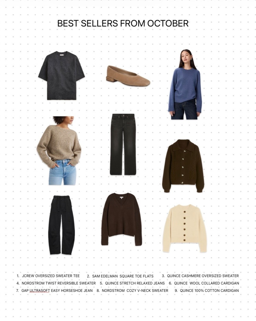 Octobers best of the best! All under $150 too!