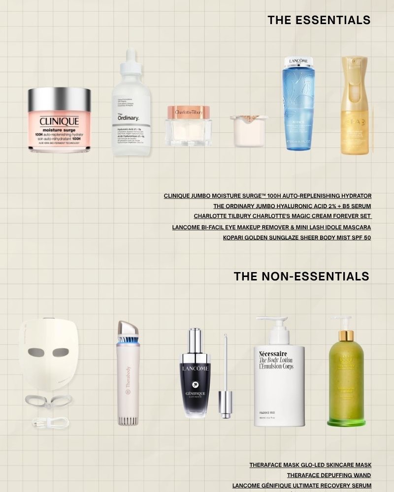 Beauty and skincare finds from the Nordstrom Sale!