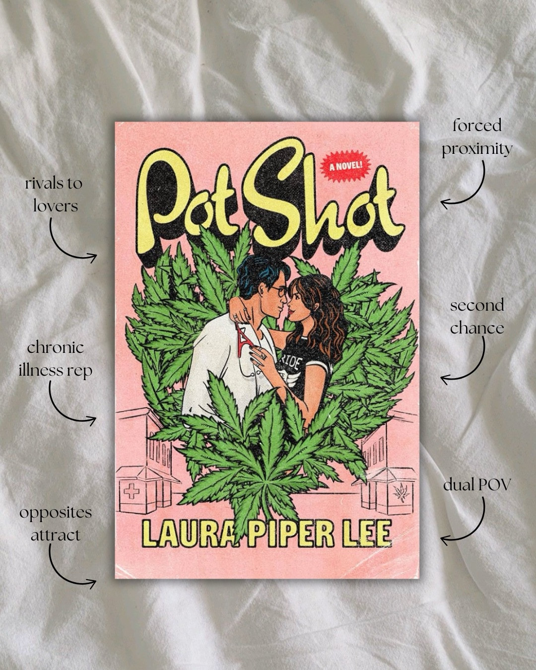 Check out Pot Shot by Laura Piper Lee

Book, books, booktok, romance book

#book #romancebook 

#LTKcanada #LTKtravel #LTKgiftguide