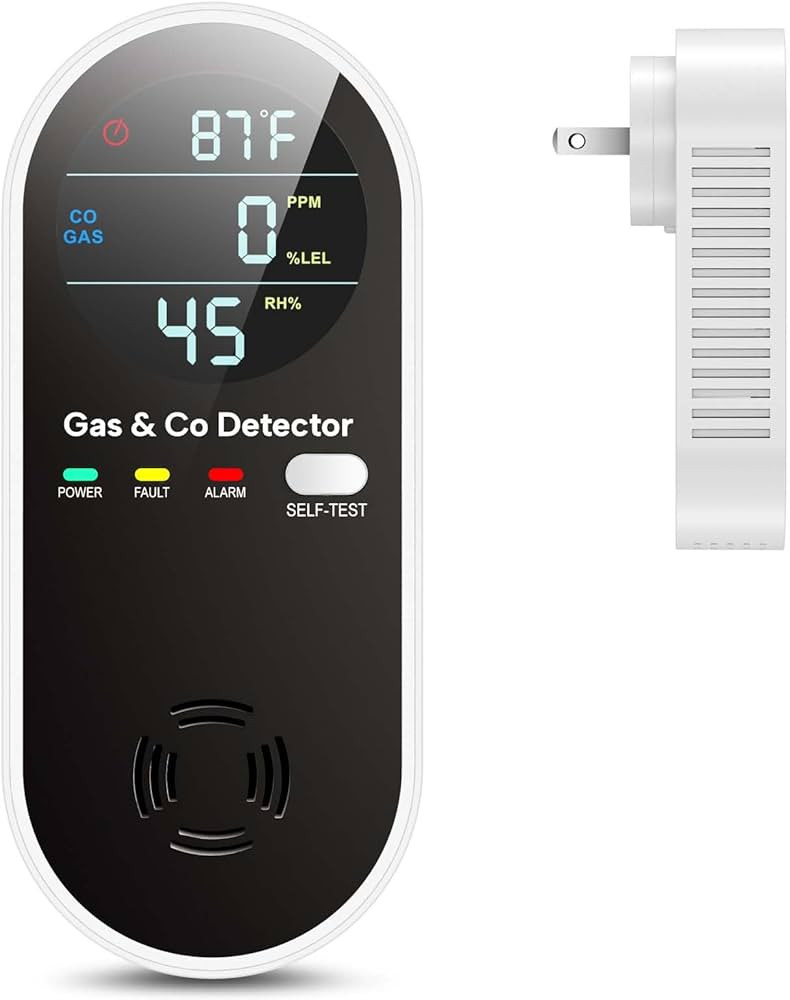 NICGOL 4 in 1 Upgraded Natural Gas Leak Detector and Carbon Monoxide Detectors, Dual Sensor Gas L... | Amazon (US)