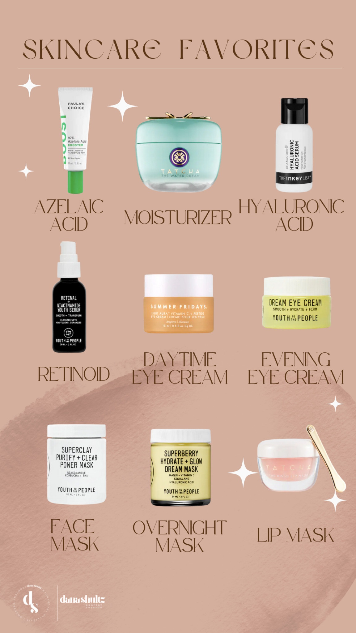Skincare Favorites of 2022! 

#LTKbeauty #LTKFind