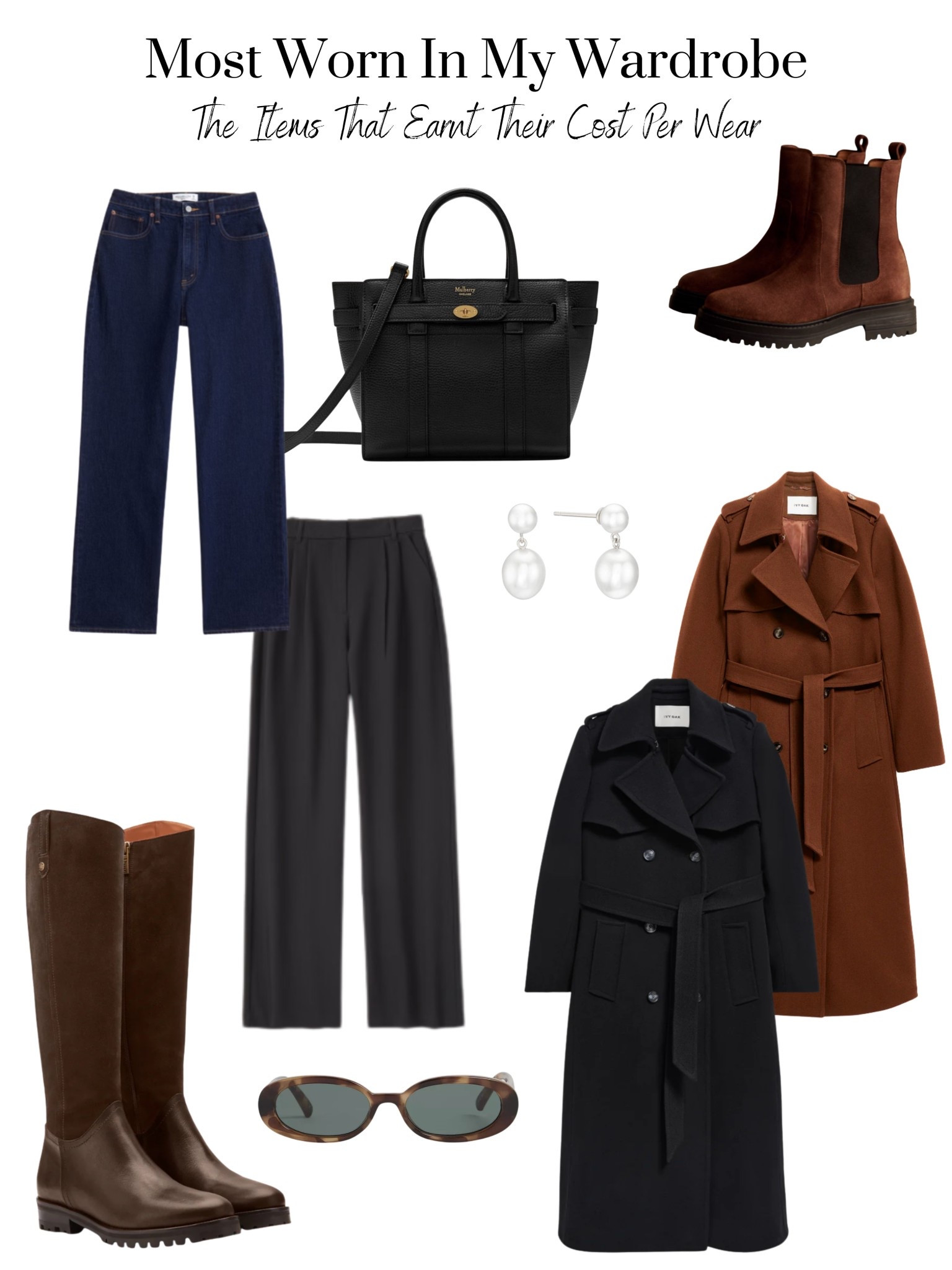 Most worn in my wardrobe 

#LTKuk #LTKeurope #LTKwinter