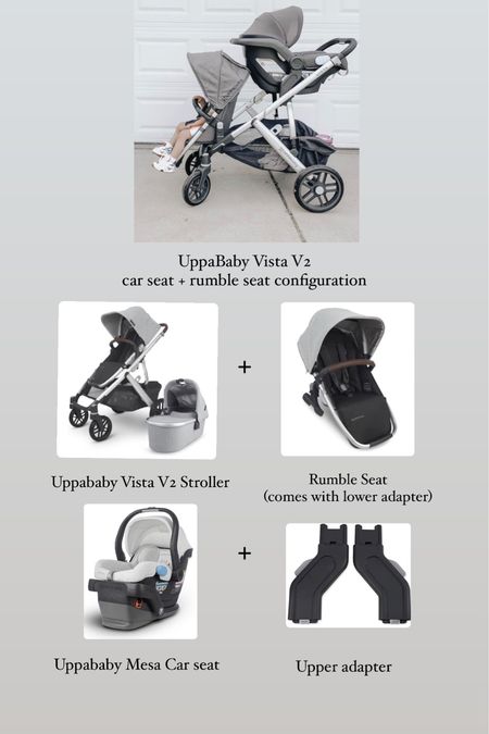 Uppababy double configuration 

#LTKbaby