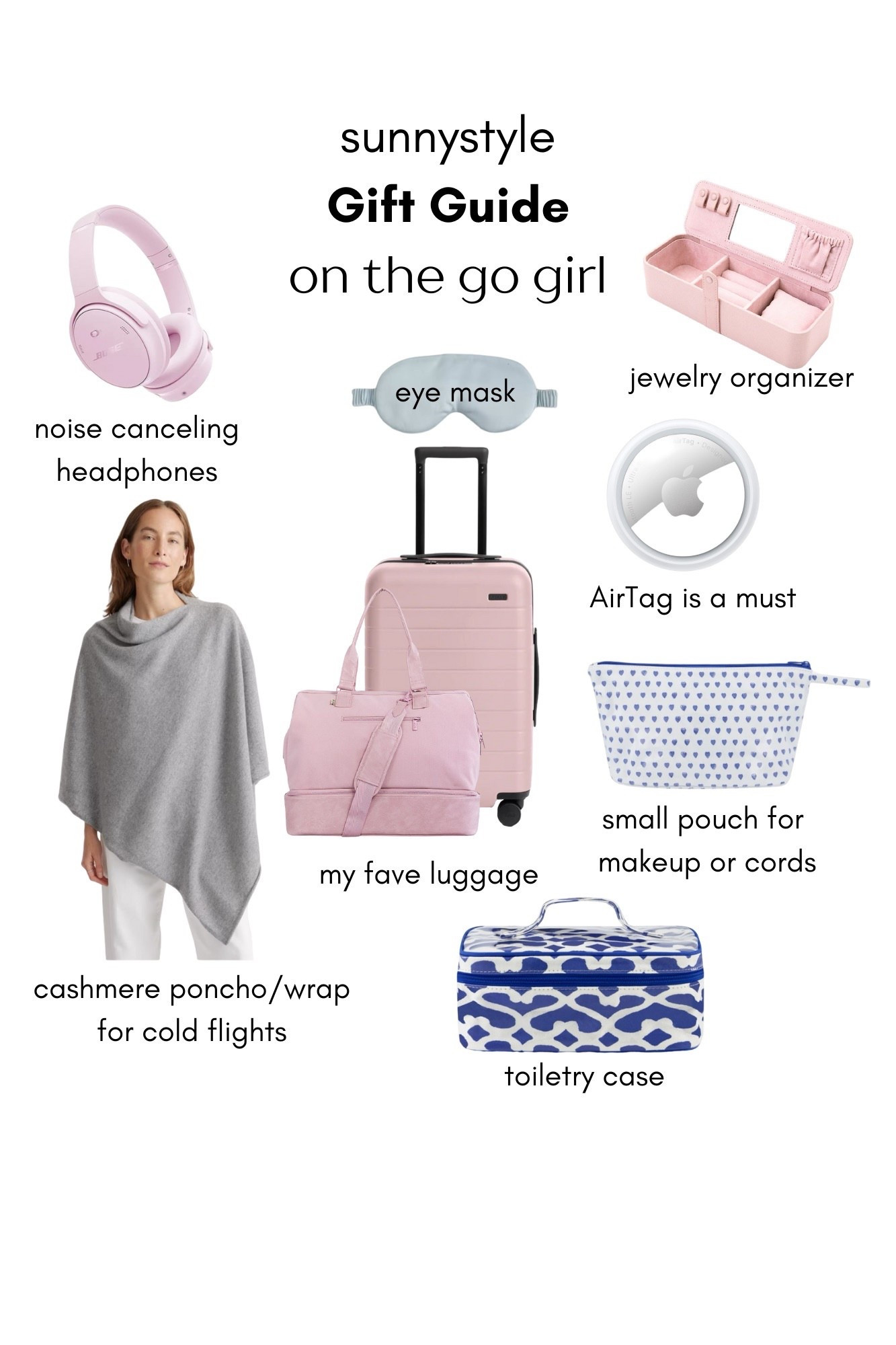 #LTKFindsUnder100 #LTKGiftGuide #LTKTravel