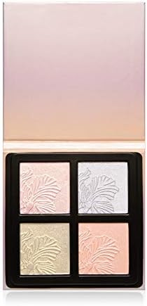 wet n wild MegaGlo Highlighting Palette | Amazon (US)