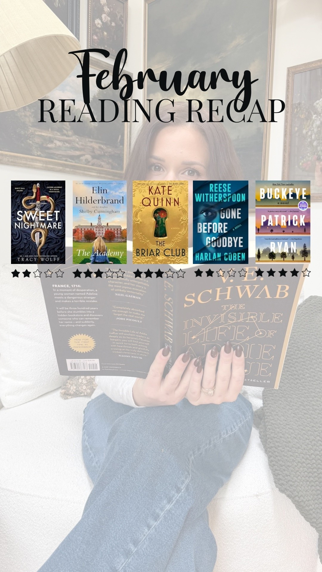 February reading recap!