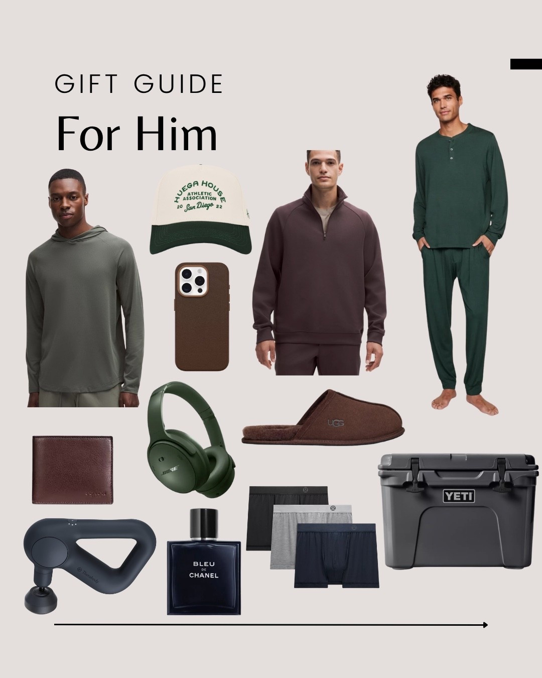Gift Guide for Him 🤎 #giftguide #giftsforhim 

#LTKSeasonal #LTKHoliday #LTKGiftGuide
