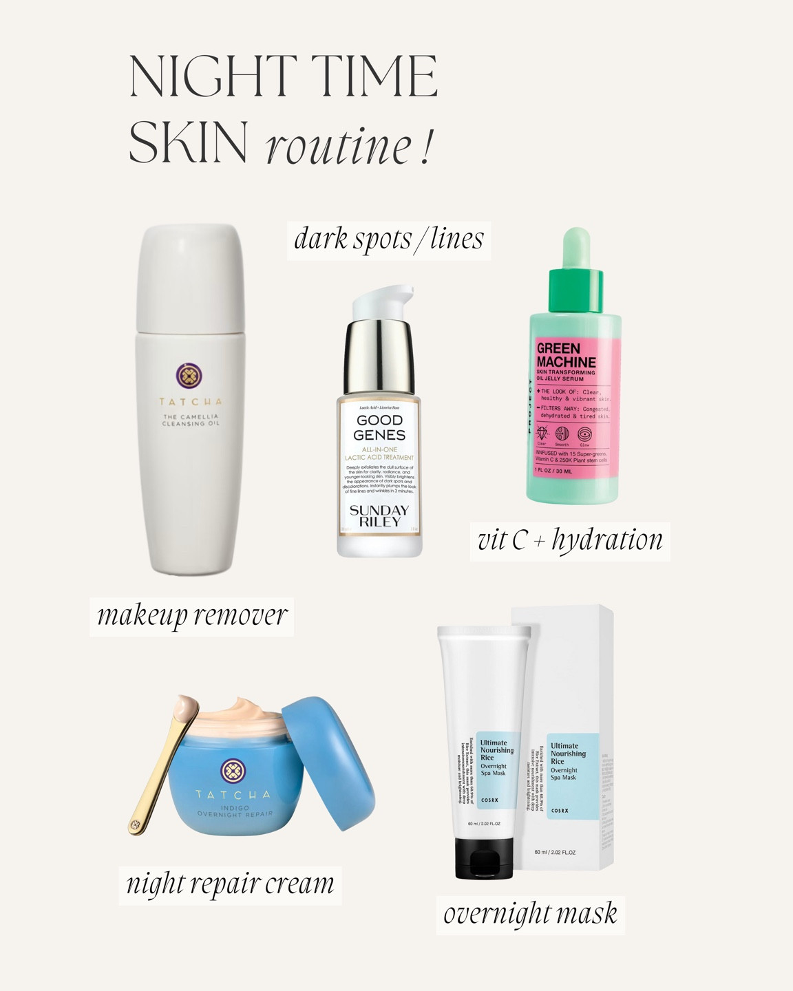 Best face wash for makeup remover it’s lightweight oil texture and hydrating I love it! Good genes by sunday Riley for dark spots and fine lines plus instant firmness. Green machine has vitamin C and added hydration, it goes on like a gel serum and is cooling. Overnight mask is an Amazon find it’s thick and affordable and a great moisturizer alternative! Tatcha night repair cream is another amazing cream it’s so thick! 

#LTKunder100 #LTKbeauty