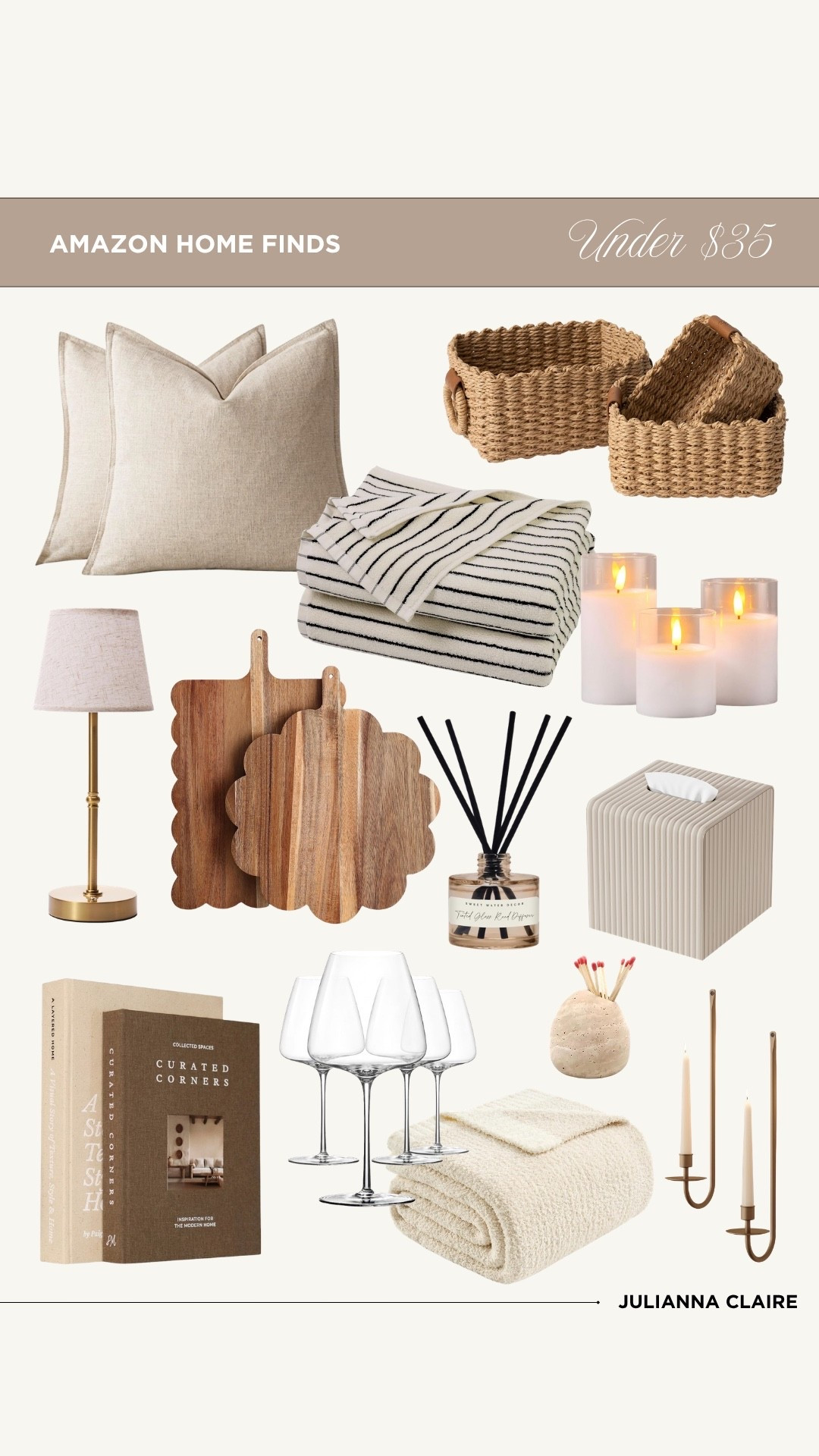 Amazon home favorites under $35!

#LTKHome