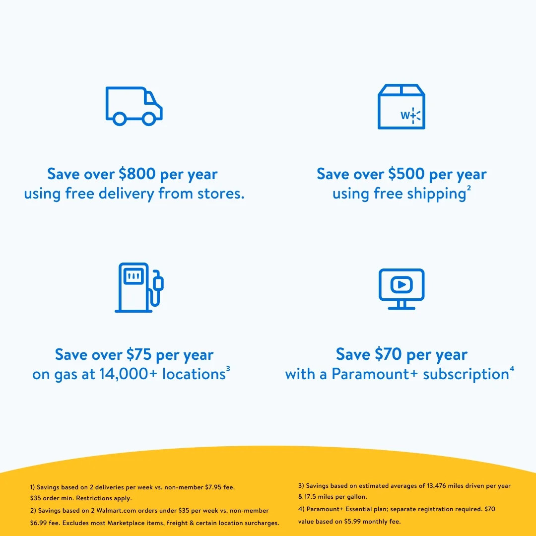 Try Walmart+ free for 30 days | Walmart (US)
