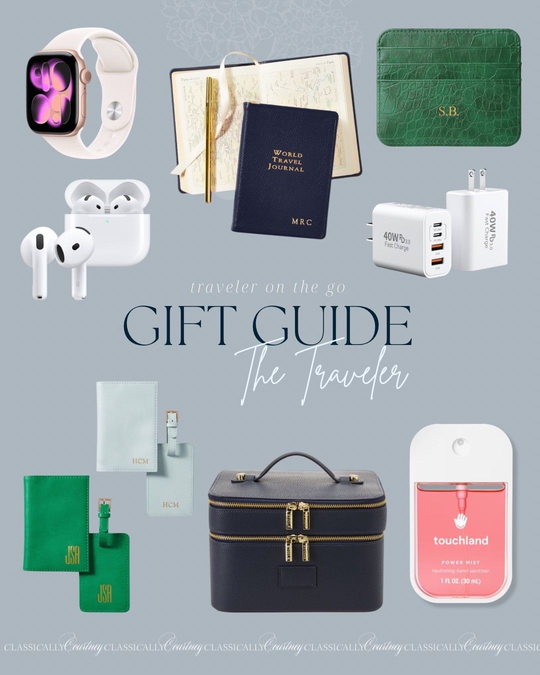 Gift guide for the traveler
Travel gift ideas 
Tech gifts 
Gift ideas for the traveler 

Beis Luggage gift - packing cubes & organization 

#LTKHoliday #LTKGiftGuide #LTKCyberWeek