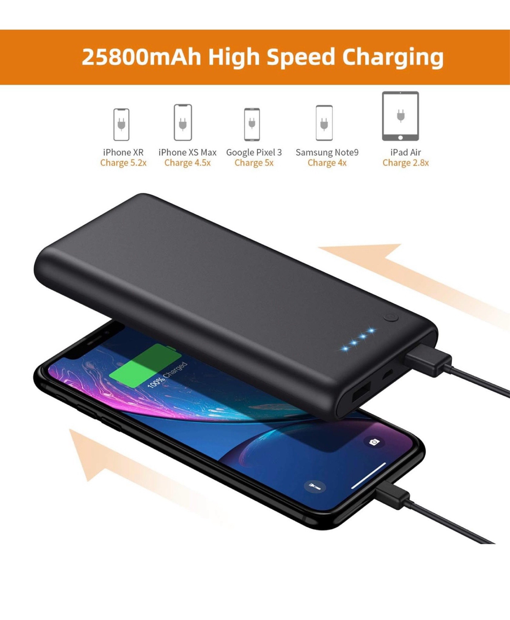 Another prime deal on portable chargers 😍

#LTKxNSale #LTKFindsUnder50 #LTKSaleAlert