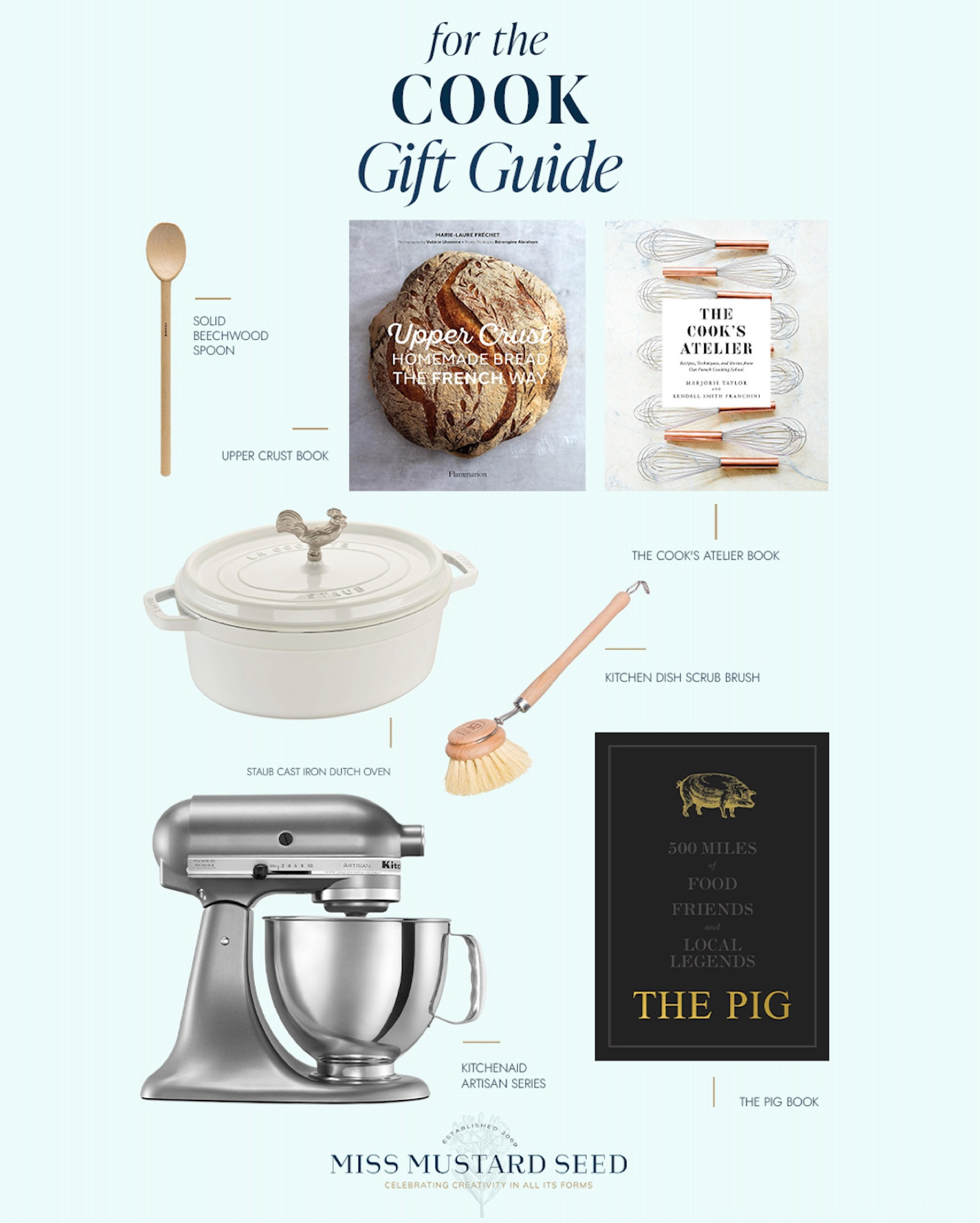 A few of my favorite gifts for cooks...

#LTKSeasonal #LTKhome