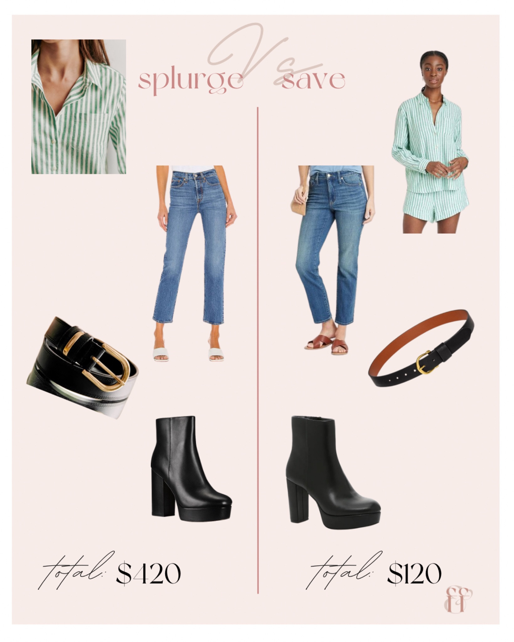 Get my look, or my look for less! Today I learned Amazon has the best prices on Levi’s! 
*total price accurate at time of posting and may not reflect price at time of shopping*

#LTKstyletip #LTKunder100 #LTKSale
