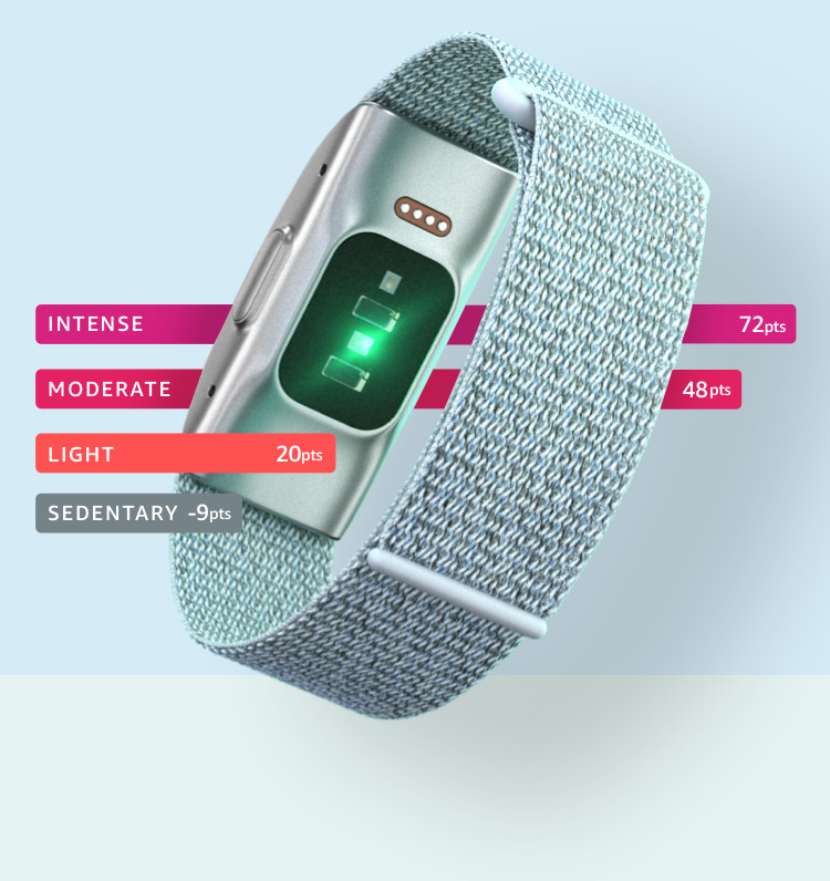 Amazon Halo wellness band and membership | Measure how you move, sleep, and sound - Winter + Silv... | Amazon (US)