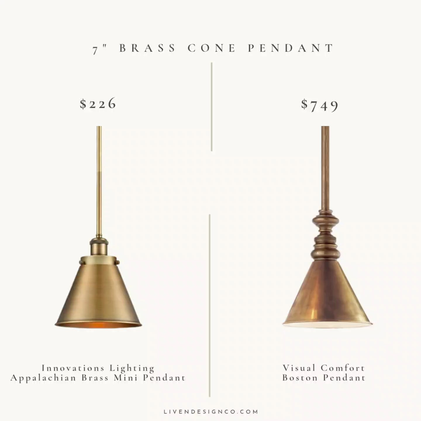 Save or splurge. Brass cone pendant. Kitchen island pendant. Mini pendant. Antique brass pendant. Dupe. Look for less. Copycat 

#LTKSeasonal #LTKHome #LTKSaleAlert