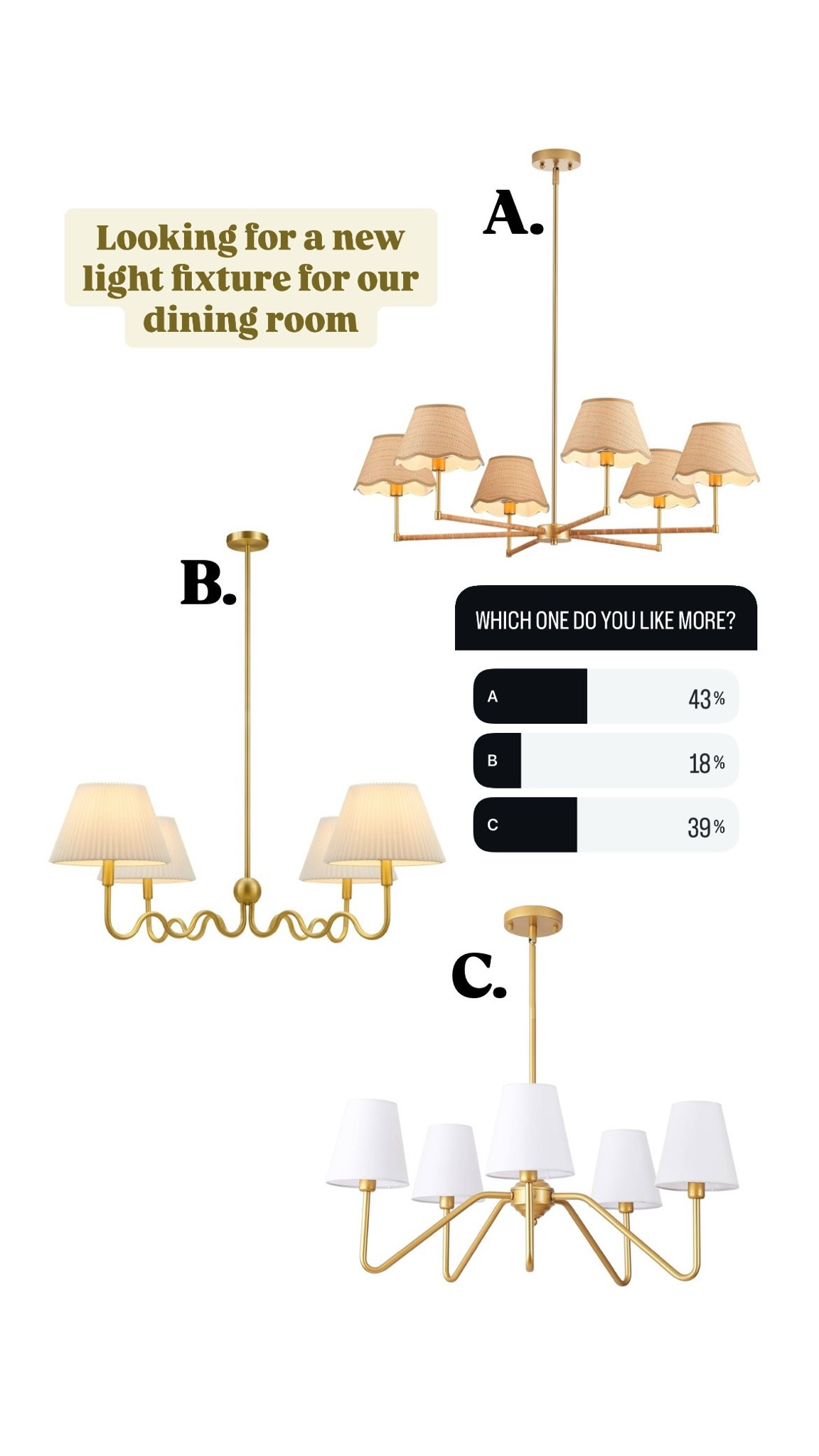 Looking for a new light fixture for our upcoming dining room makeover. Loved the look of these so muchh

#LTKSaleAlert #LTKStyleTip #LTKHome