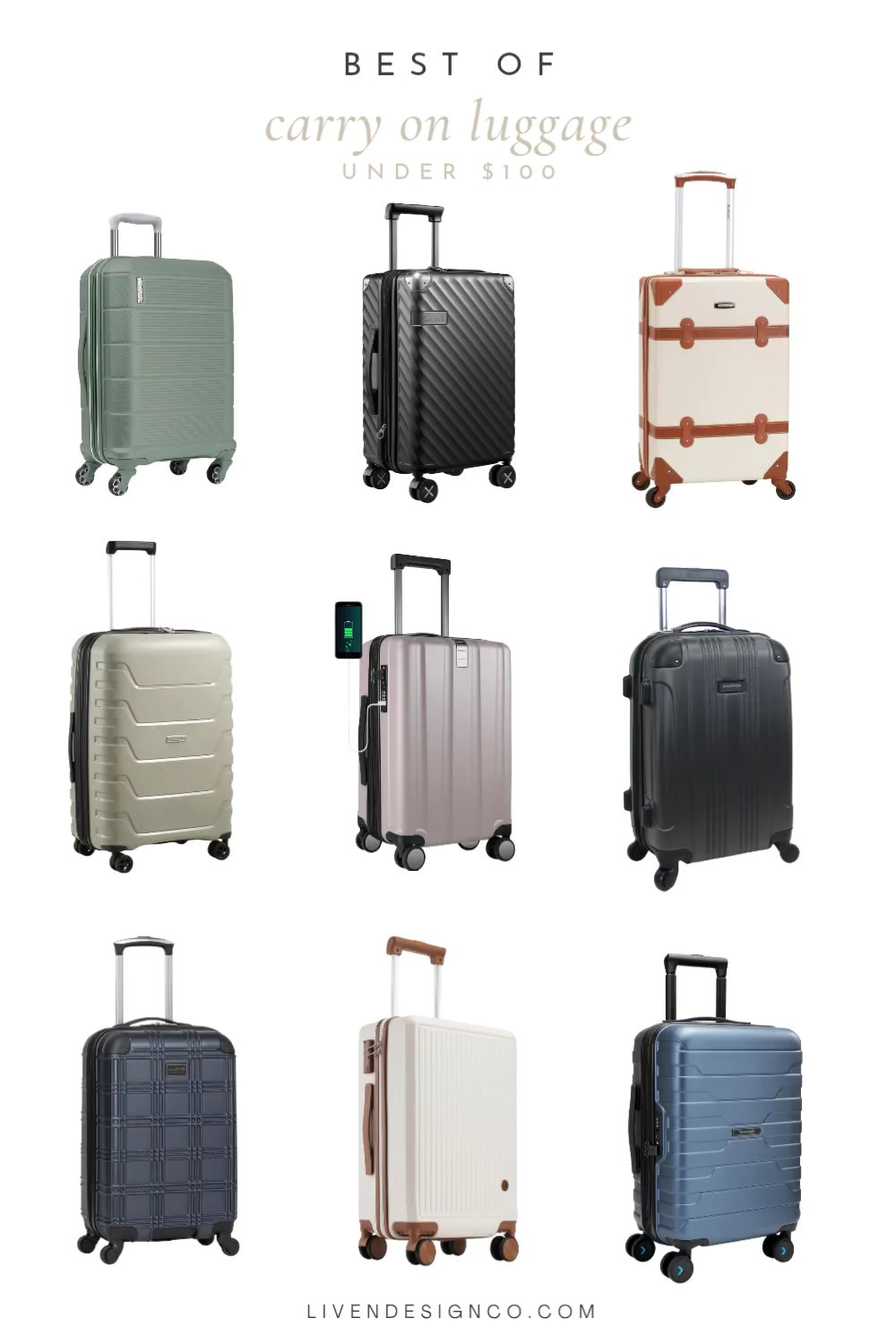 Carry on luggage under $100. Suitcase. Travel. 

#LTKTravel #LTKFindsUnder100 #LTKSeasonal