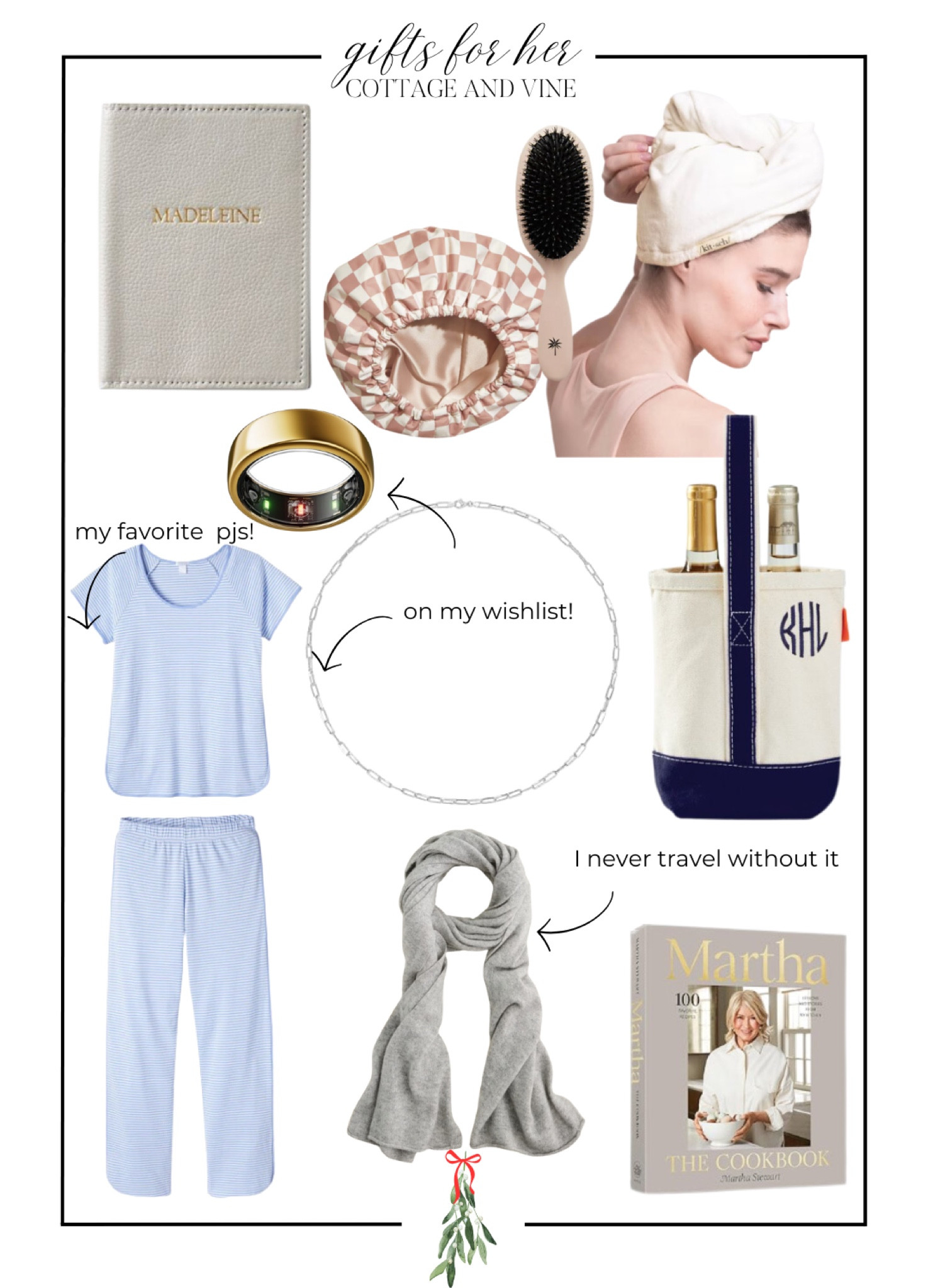 A gift guide for her #classicstyle

#LTKFindsUnder50 #LTKFindsUnder100 #LTKGiftGuide