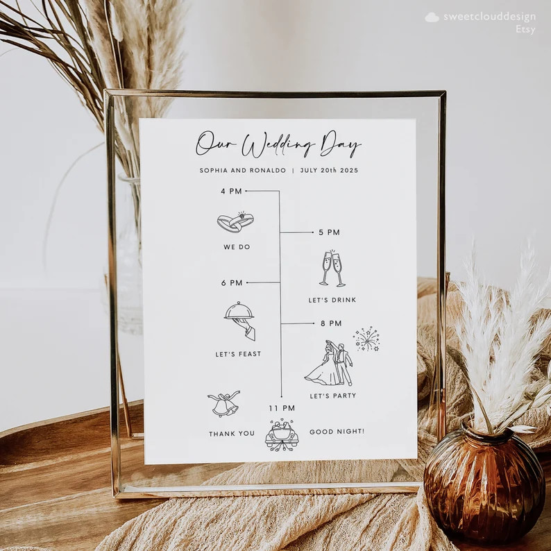 Wedding Program Template Modern Wedding Ceremony Timeline Editable Wedding program Simple wedding... | Etsy (US)