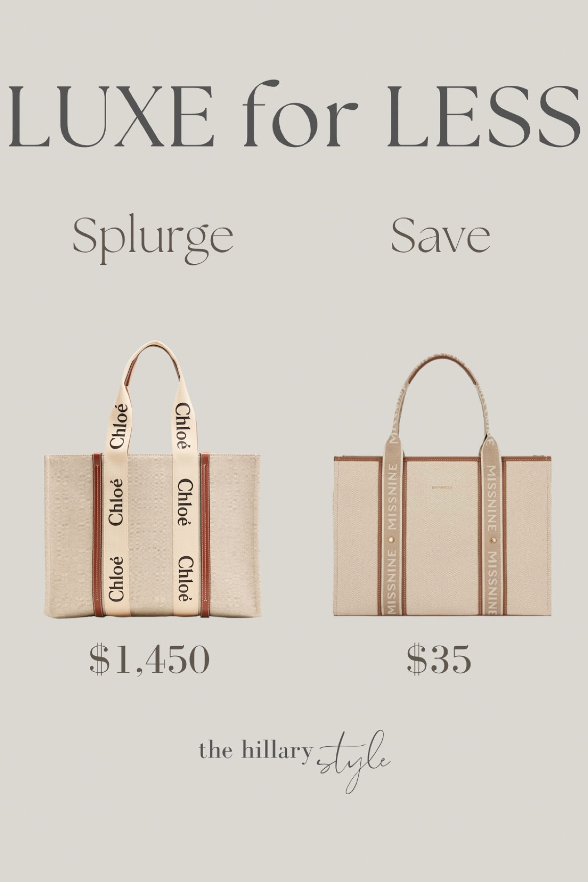 Dupe best sale sac chloé