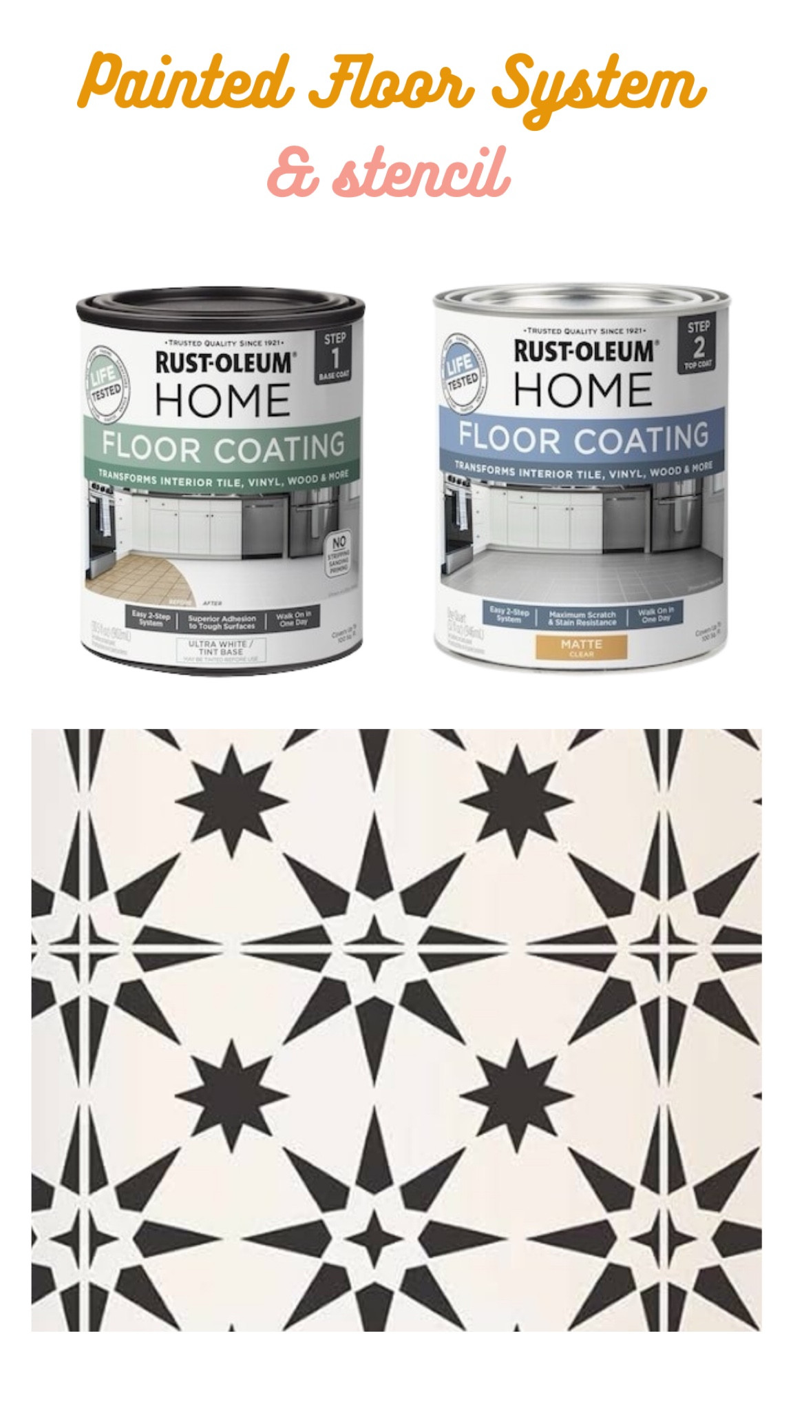 Floor Paint System & Stencil

#LTKhome