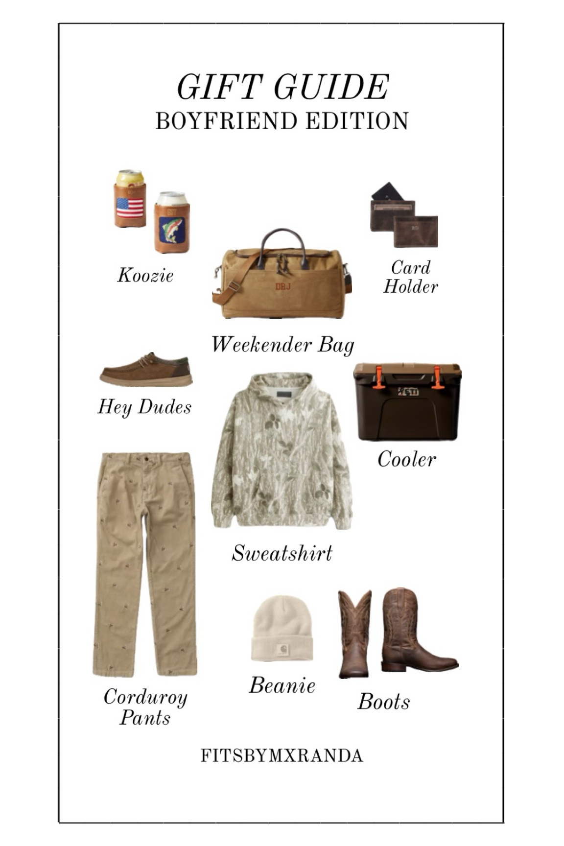 Gift guide: Boyfriend Editionn

#LTKHoliday #LTKGiftGuide #LTKStyleTip