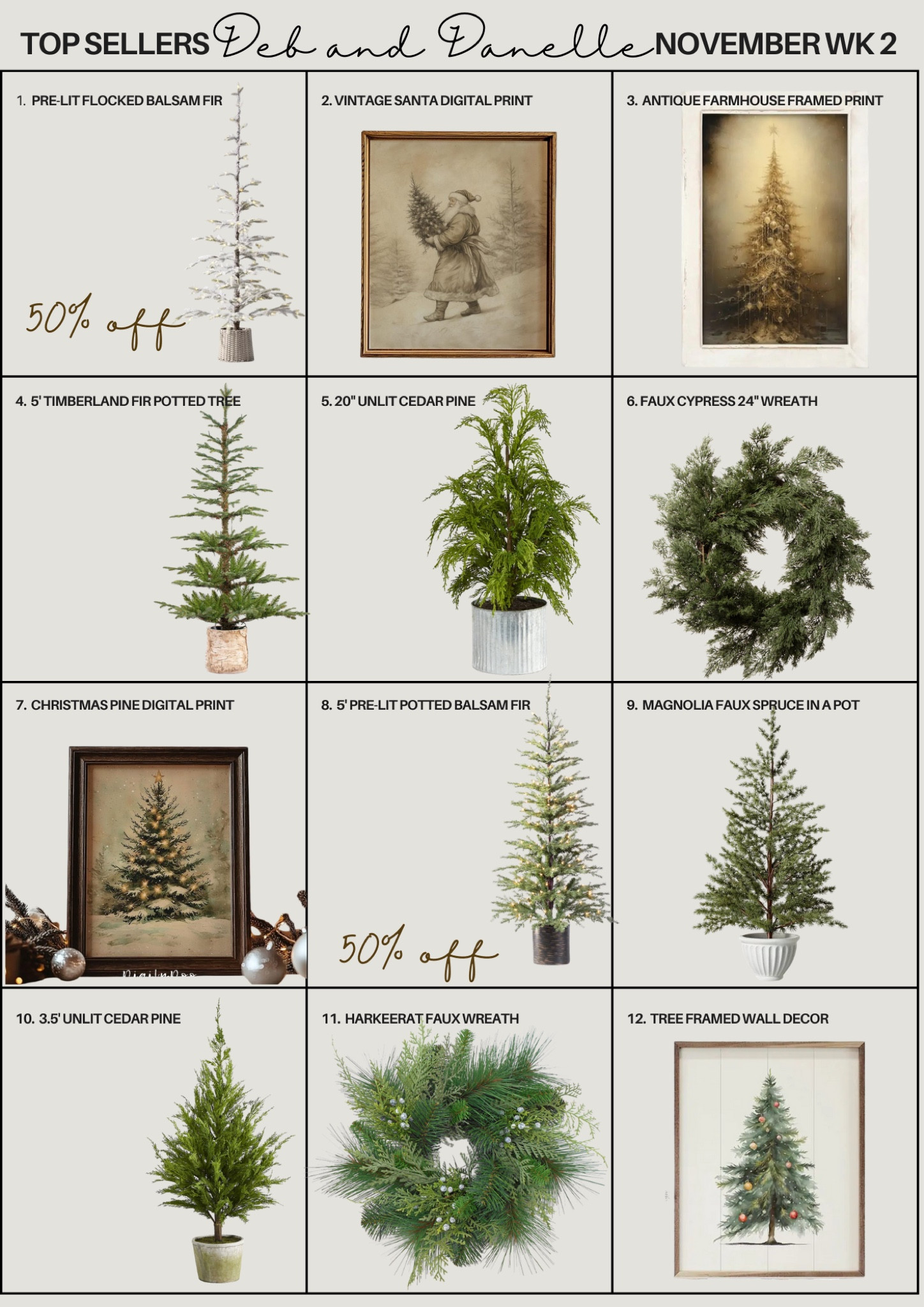 Our top-selling products from LTK for the week ended up being a major Christmas home decor round up! We found some amazing trees and wreaths from Wayfair, Michaels, and Target. We also found some great prints from Antique Farmhouse and Etsy. 

#LTKSeasonal #LTKHome #LTKHoliday