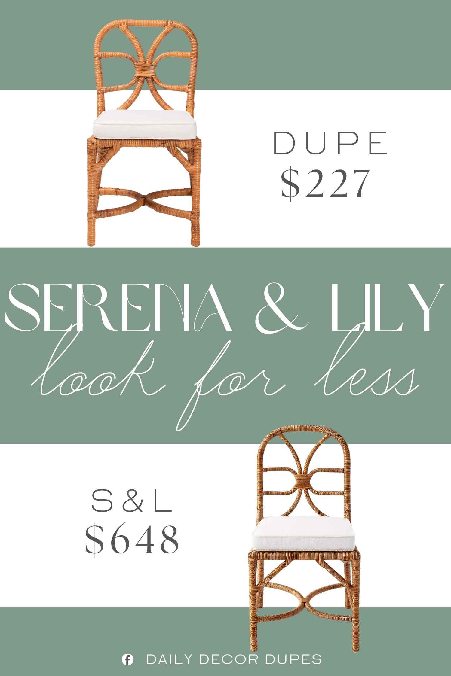 The Serena & Lily Antica Rattan Dining Chair features an intricately woven rattan frame, sculptural backrest, natural finish, and cushioned seat that add warmth and texture around the dining table. Its distinctive silhouette works especially well with coastal, tropical, vintage-inspired, and organic modern interiors, while the neutral upholstery keeps the overall look light and inviting. At around $227, compared with the $648 designer version shown, this style offers a more approachable way to bring natural rattan texture and elevated dining room style into your home. 🪑🌿✨

Home more affordable option find similar look for less budget friendly affordable cheap cheaper beautiful pretty. Clearance sale coupon code discount code promo code luxury Inspo inspiration inspired by idea ideas Love like these? I share multiple every day in my FB group.
#SerenaAndLilyInspired #RattanChair #RattanDiningChair #WovenRattanChair #CaneDiningChair #DiningRoomFurniture #CoastalHomeDecor #RattanFurniture 

 #LTKHome