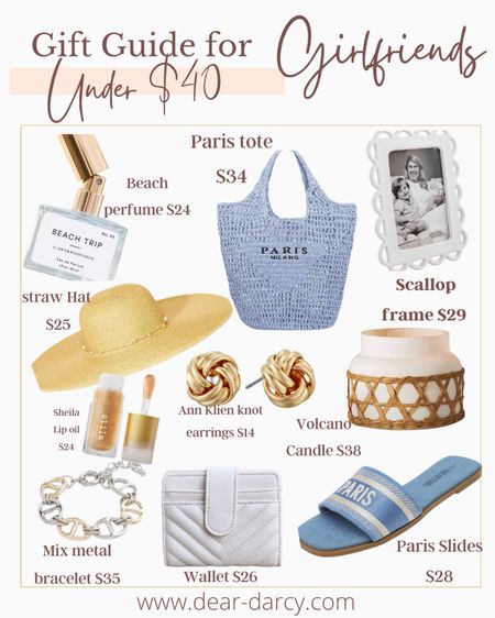 Gift ideas under $40

Perfect for Girlfriend’s, Teachers, Graduations and  bridal gift & more

Volcano candle
Beach perfume $24
Sun hat 
Knot earring studs
Paris raffia bag
Lip gloss 
Chain braclet 
Cute sandal 
Wallet 
Scallop photo frame


#LTKGiftGuide #LTKFindsUnder50 #LTKStyleTip