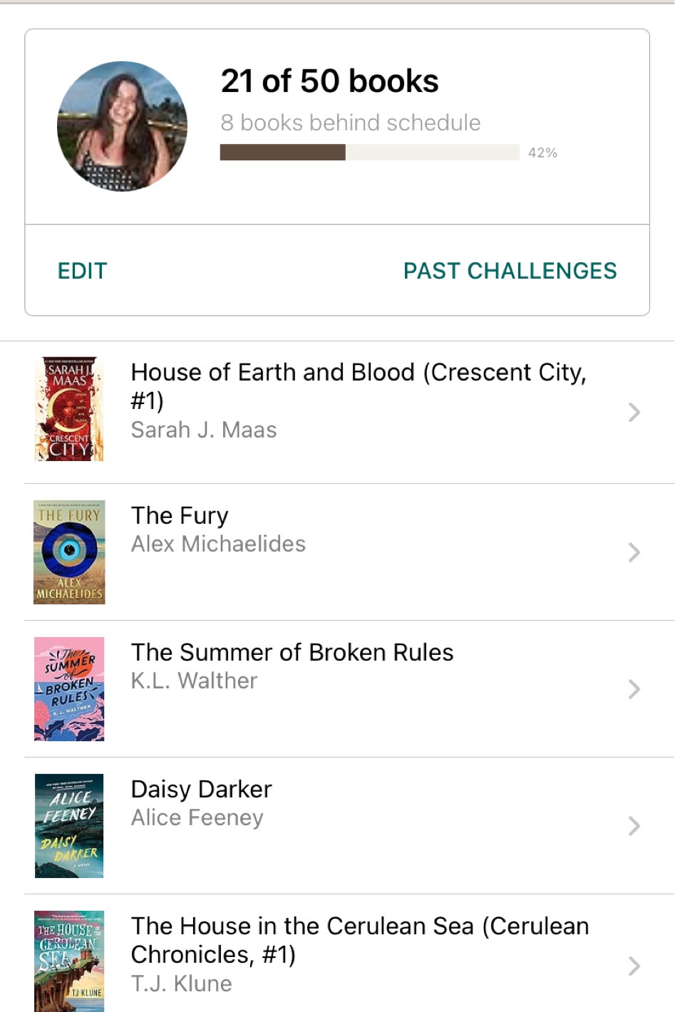 2024 I’m currently reading/recently finished! 📚