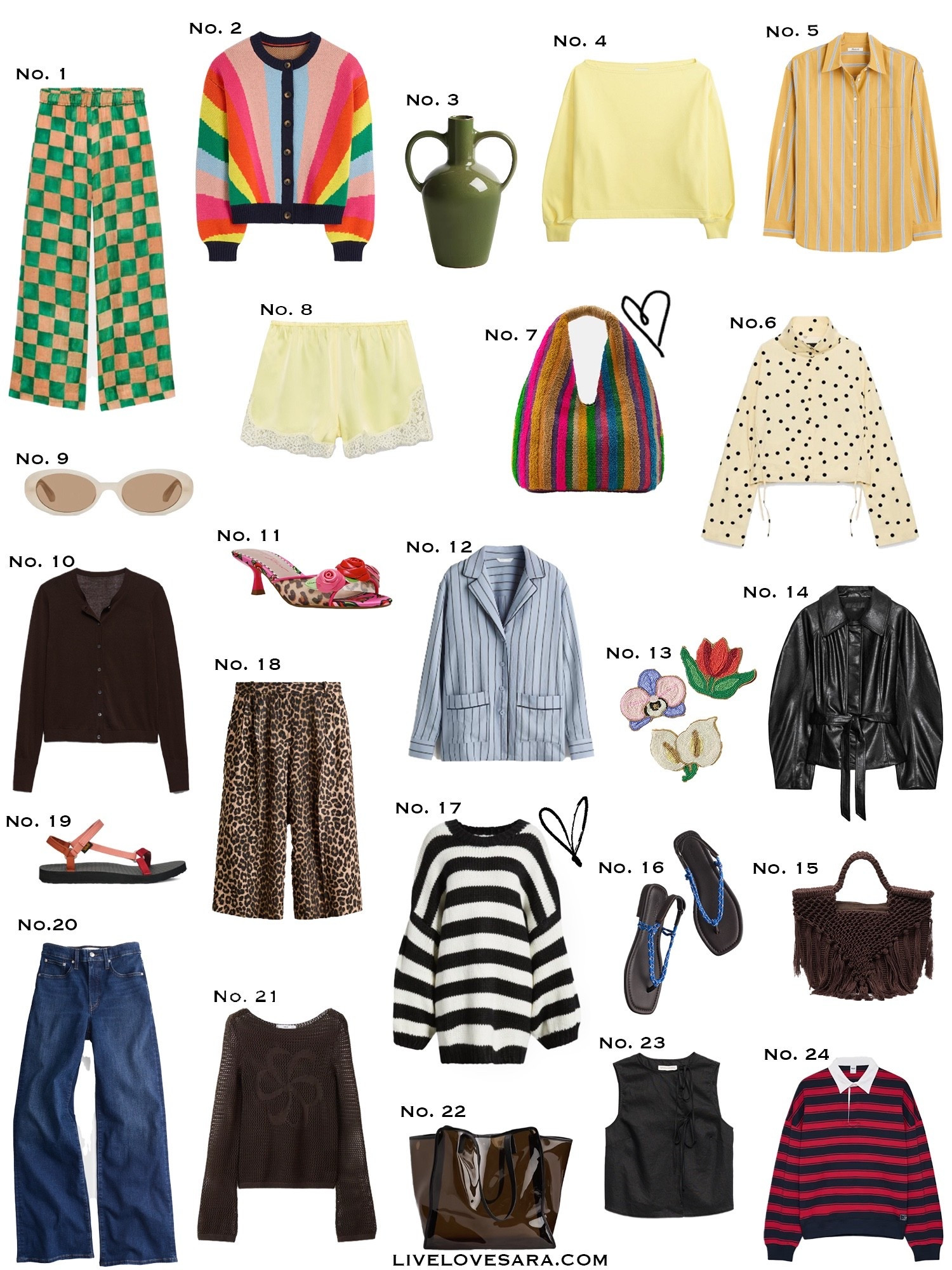 Weekly reads and finds  

#LTKSaleAlert #LTKSeasonal