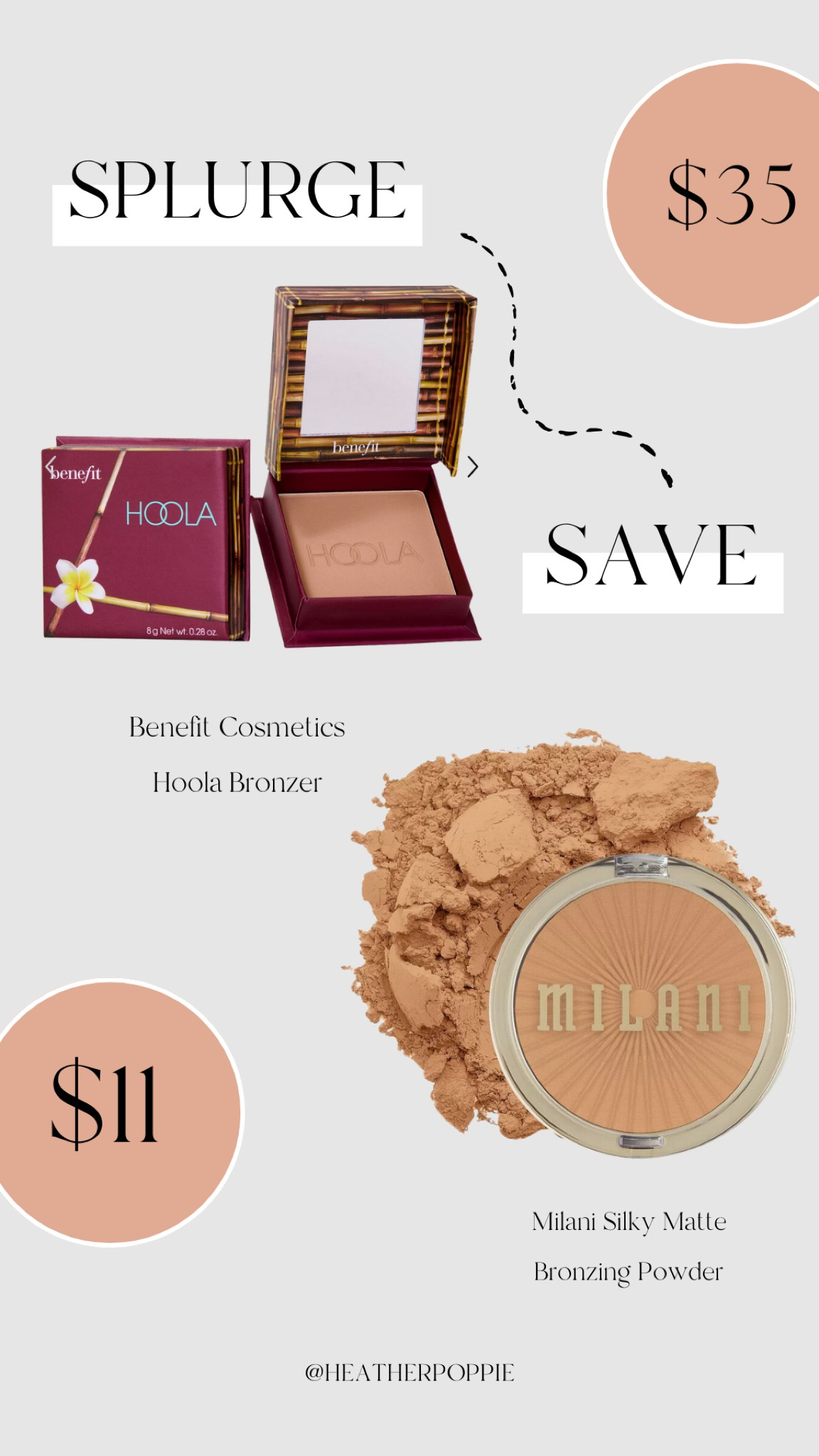 Save vs Splurge

Amazon. Sephora. Bronzer. Dupe. Milani. Hoola. Benefit Cosmetics .

#LTKbeauty #LTKunder50 #LTKsalealert
