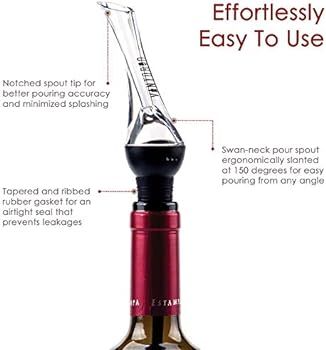 Vintorio Wine Aerator Pourer - Premium Aerating Pourer and Decanter Spout (Black) | Amazon (US)
