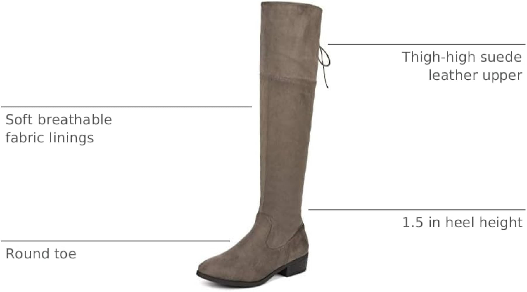 DREAM PAIRS Women's Over The Knee High Low Block Heel Riding Boots Uplace Lei,Size 8.5,Khaki,LEI | Amazon (US)