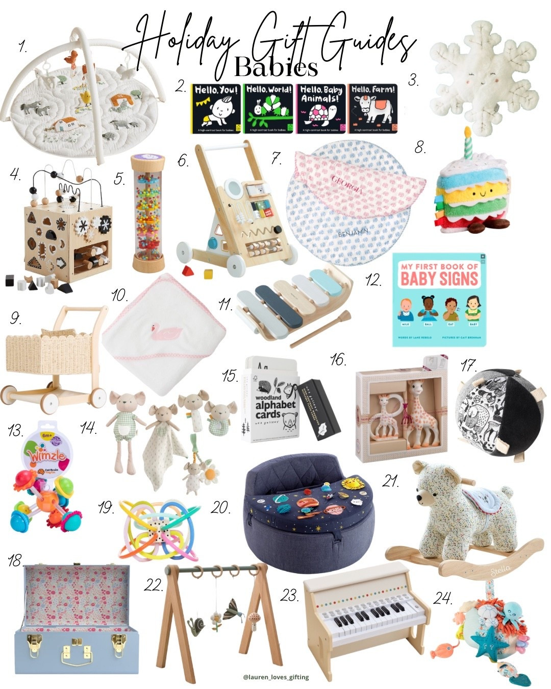 Holiday Gift Guides 2025: Babies

#LTKHoliday #LTKGiftGuide #LTKBaby